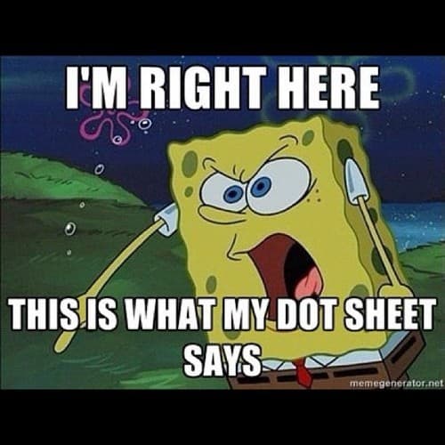 How Spongebob Squarepants Elevated the Cultural Perception of Marching Bands